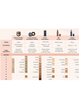 Inika Organic Liquid Mineral Foundation