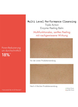 KLAPP Multi Level Performance Enzym Peeling Balm